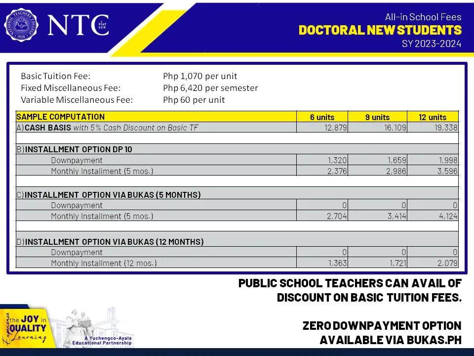 Tuition and Miscellaneous Fees for Doctoral New Students SY 23-24